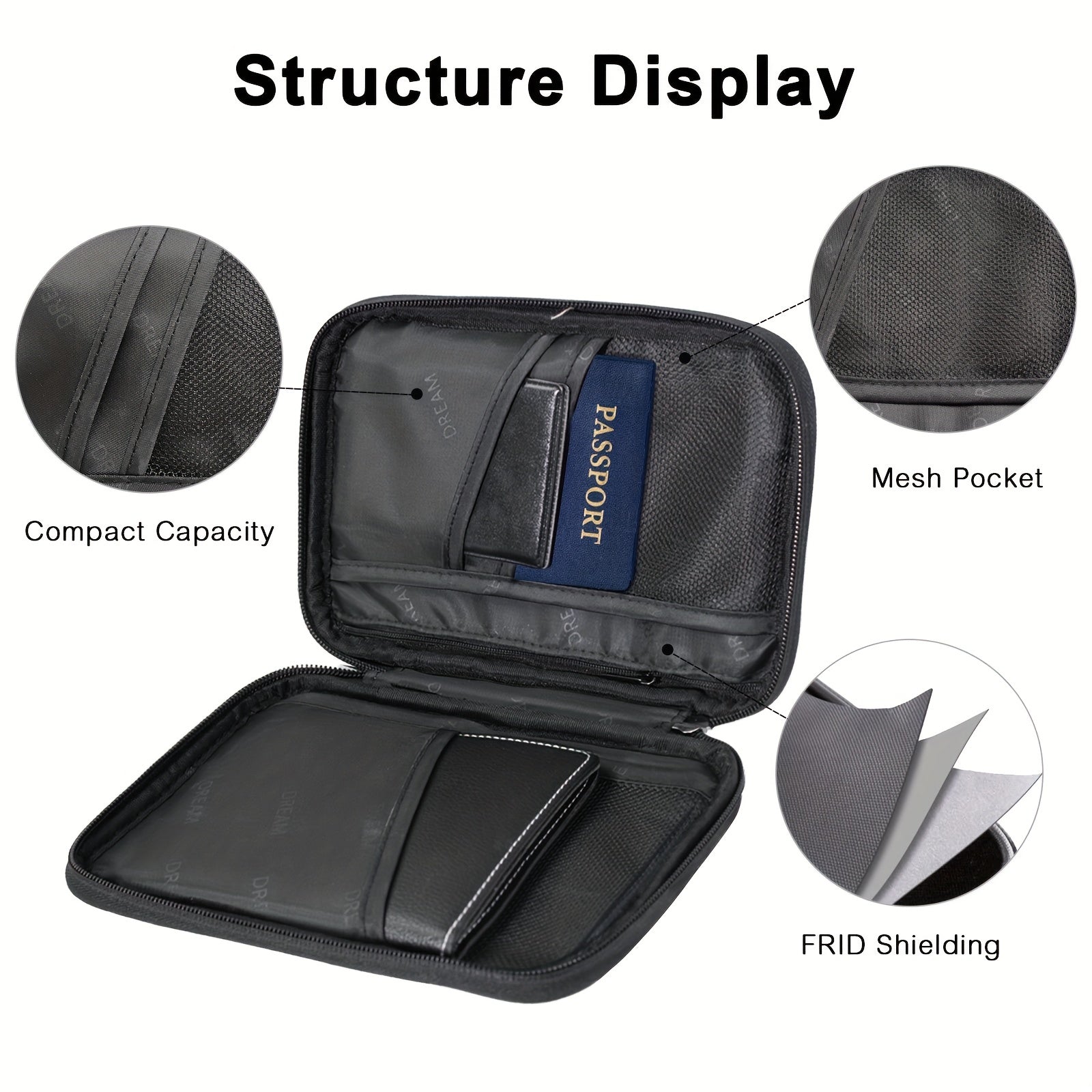 Custodia da viaggio nera con tasche a rete, capacità compatta e schermatura RFID, ideale per passaporti e documenti.