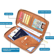 Portafoglio da viaggio in pelle marrone con scomparti per carte, passaporto, biglietti aerei, SIM e vaccino. Ideale per organizzazione documenti viaggio.