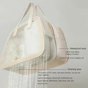 Borsa da viaggio impermeabile con scomparti, rete in PVC per drenaggio, ideale per articoli da bagno come asciugamani, shampoo, spazzolino, ciabatte.