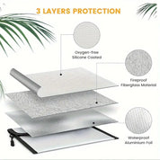 Immagine di una borsa ignifuga a 3 strati: silicone senza ossigeno, fibra di vetro ignifuga, foglio di alluminio impermeabile. Protezione documenti.