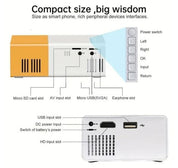 Proiettore portatile compatto con slot Micro SD, USB, HDMI, AV, ingresso cuffie e pulsanti di controllo. Design moderno, ideale per dispositivi mobili.
