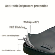 Zaino antifurto con protezione carta, rivestimento in PU impermeabile, schermatura RFID, schiuma assorbente urti, fodera in poliestere resistente.