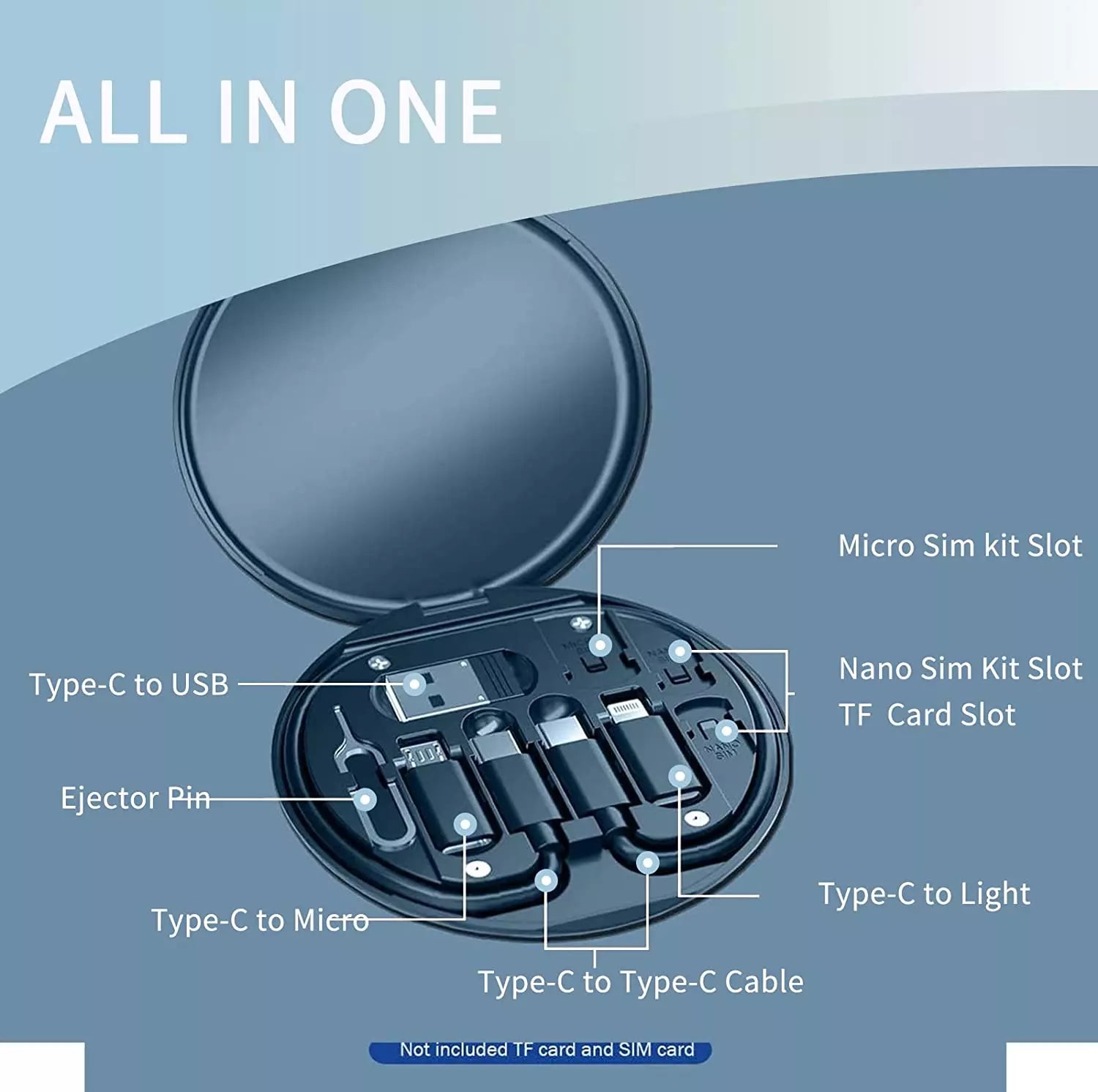 Kit adattatori USB-C multifunzione in custodia rotonda, include slot per schede SIM e TF, cavo Type-C, pin di espulsione, compatibile con vari dispositivi.