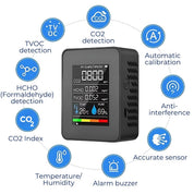 Airsense Pro CO2 Anidride carbonica Monitor Rivelatore di qualità dell'aria | Avvisi in tempo reale - Monitor per la qualità dell'aria - per aria pulita 8
