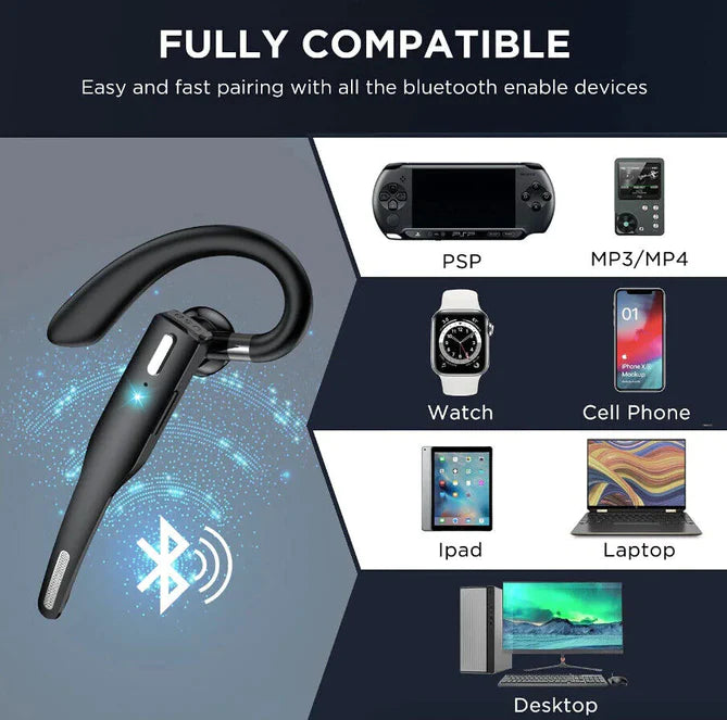 Cuffie Bluetooth 5.1 Wireless con Doppio Microfono e Cancellazione del Rumore – Design Ergonomico 5