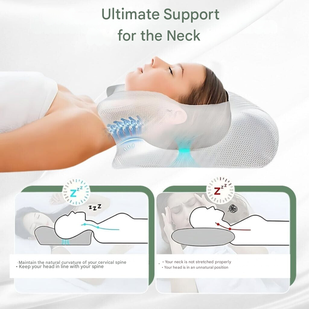 Cuscino Ortopedico Ergonomico in Memory Foam per Cervicale – Miglior Cuscino per il Sonno Senza Dolore Collo e Schiena 7