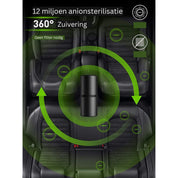 Purificatore d'aria per auto, sterilizzazione anioni 12 milioni, purificazione 360 gradi, senza filtro, interni auto, tecnologia avanzata.
