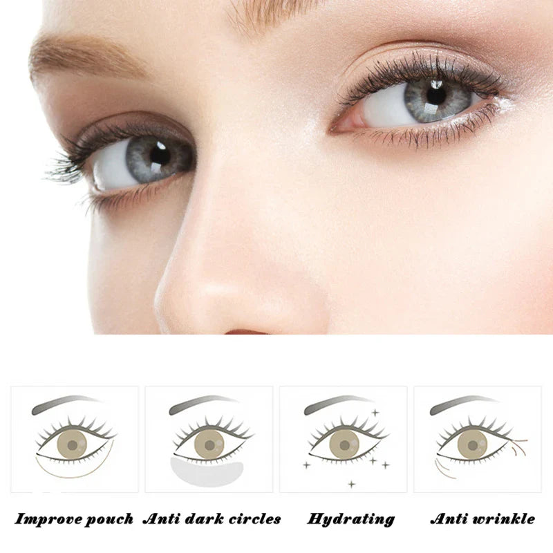 Primo piano occhi donna con trucco naturale, illustrazioni benefici crema occhi: riduzione borse, occhiaie, idratazione, anti-rughe.
