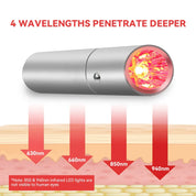 Dispositivo LED terapia luce rossa, 4 lunghezze d'onda: 630nm, 660nm, 850nm, 940nm, penetrazione profonda, non visibile agli occhi umani.