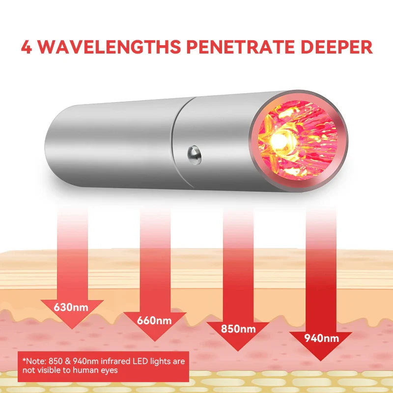 Dispositivo LED terapia luce rossa, 4 lunghezze d'onda: 630nm, 660nm, 850nm, 940nm, penetrazione profonda, non visibile agli occhi umani.
