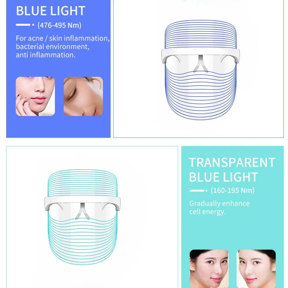 Maschera LED terapia luce blu e trasparente, trattamento acne e infiammazione, miglioramento energia cellulare, cura pelle viso.