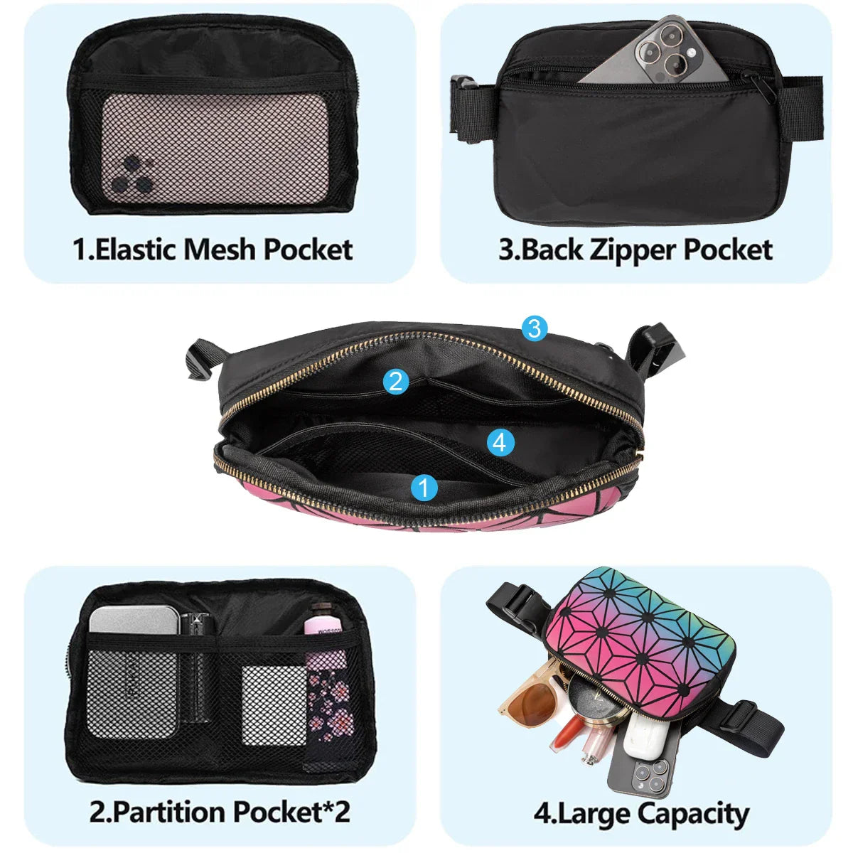 Marsupio multitasche nero con tasca a rete elastica, tasca posteriore con zip, divisori interni e ampia capacità. Ideale per smartphone e accessori.