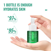Bottiglia di siero riparatore Madagascar Centella su mano, idrata la pelle, riduce i pori, effetto lucentezza delicata, skincare naturale.