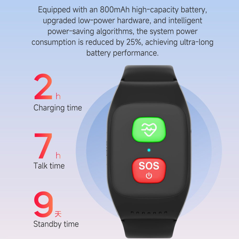 Montre intelligente GPS plus ancienne : localisateur SOS 4G, suivi de la santé et alertes d'urgence