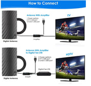 Antenne numérique HDTV 4K à longue portée 600 milles
