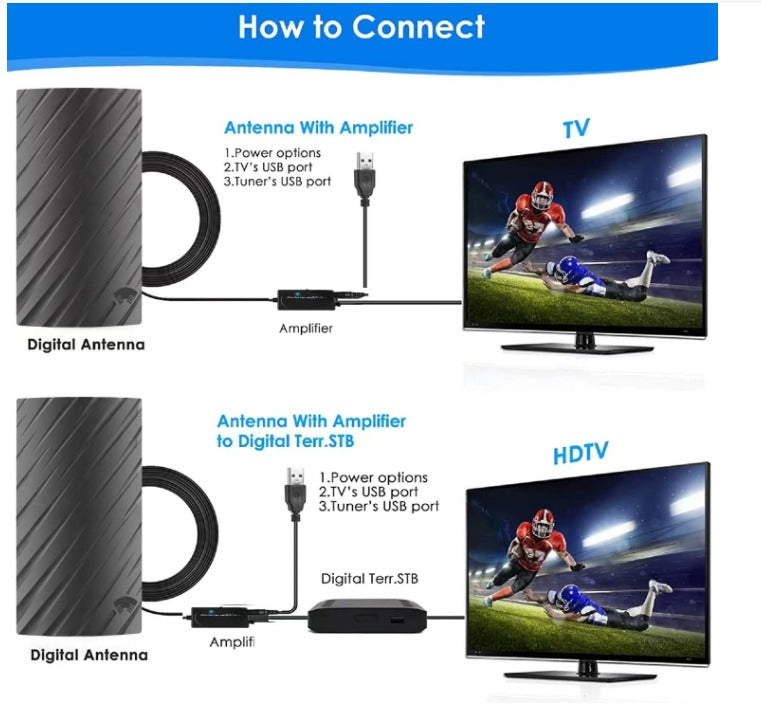 Antenne numérique HDTV 4K à longue portée 600 milles